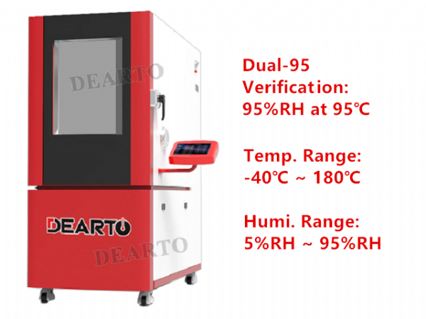 DTHTH-95G High Temperature and High Humidity Smart Calibration Chamber (Dual 95 Verification)