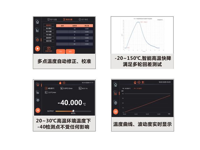 DTS-40B 超便携智能低温槽（-40℃~180℃）