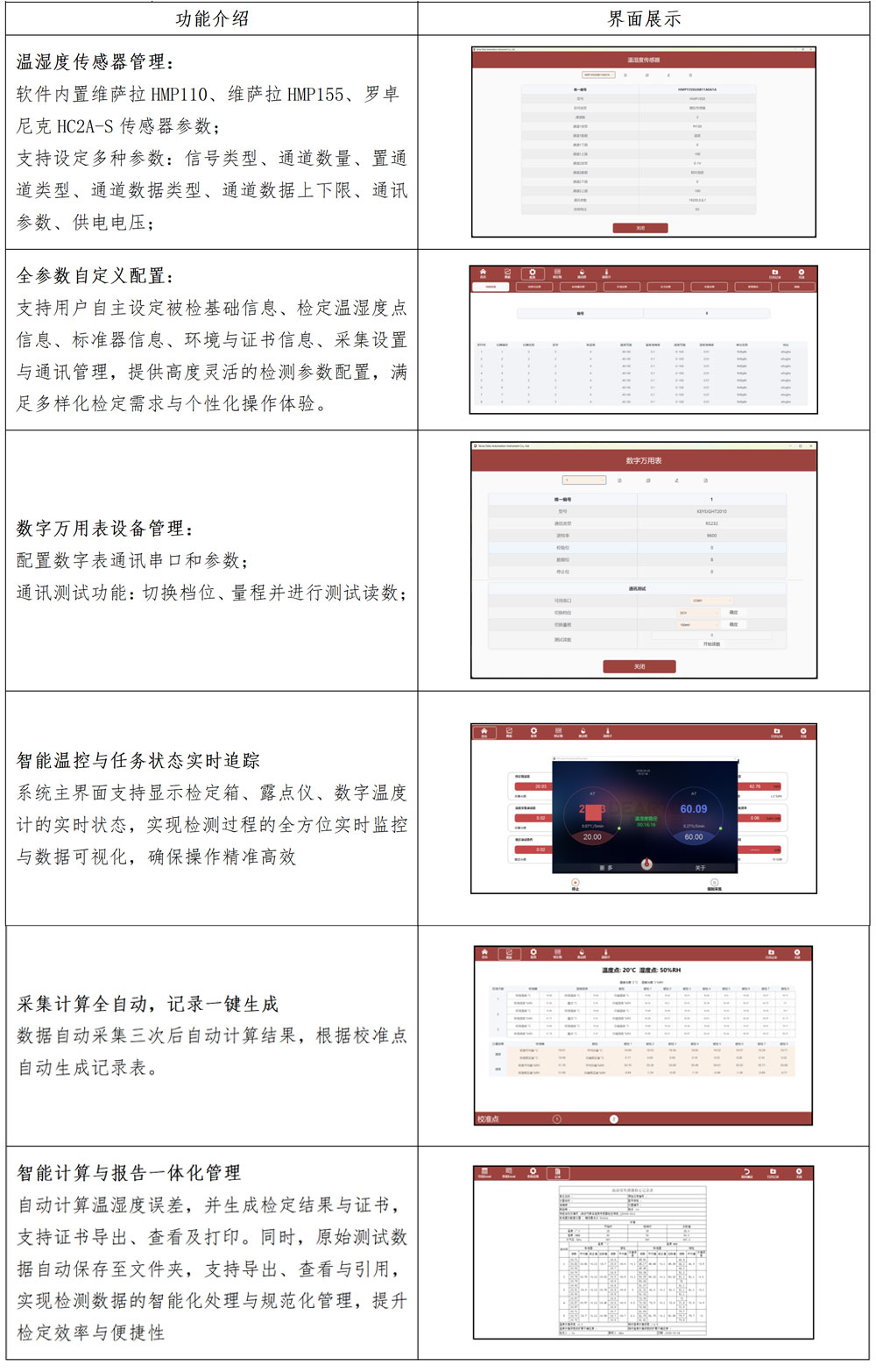 温湿度自动标定平台.jpg