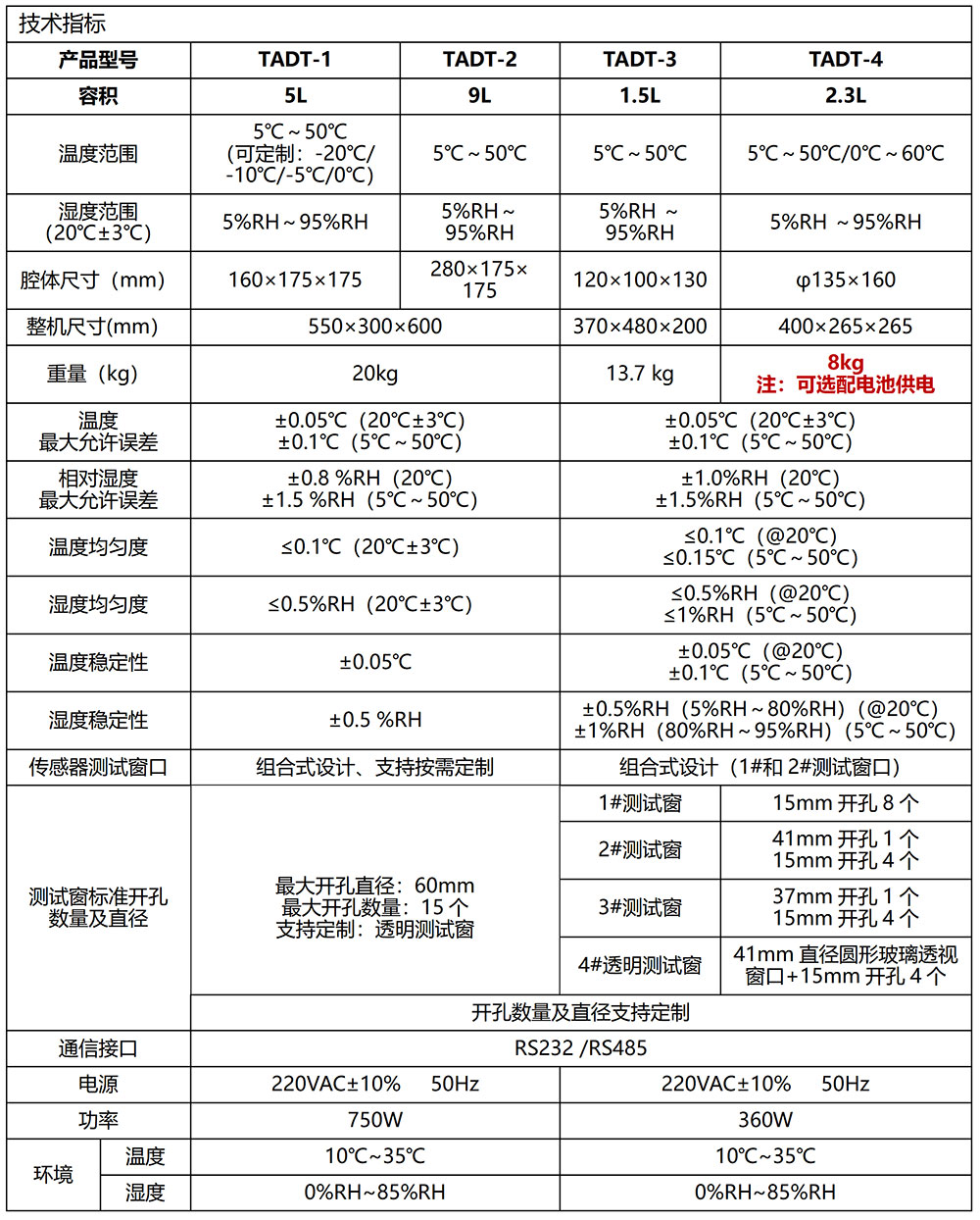 湿度发生器-2.jpg