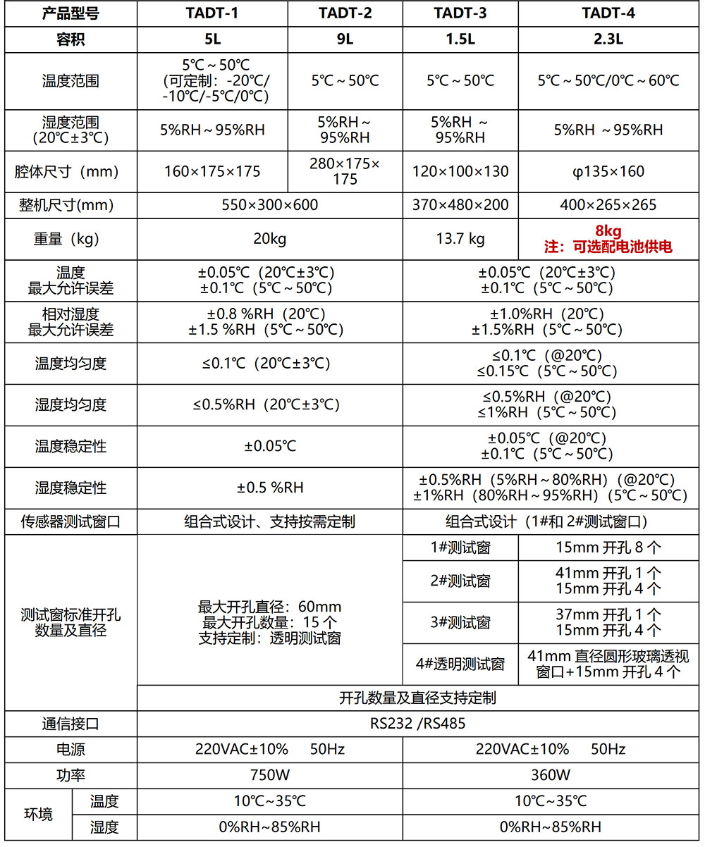 湿度发生器-2.jpg